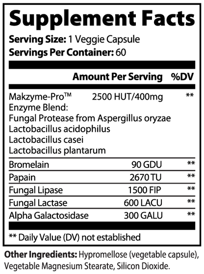 ZeroGas Digestive Enzyme Pro